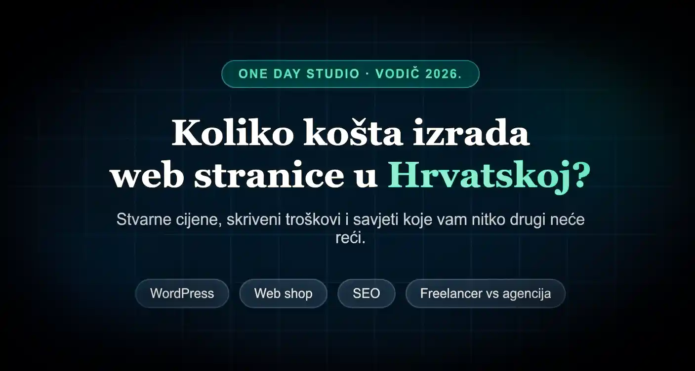 Koliko košta izrada web stranice u hrvatskoj?