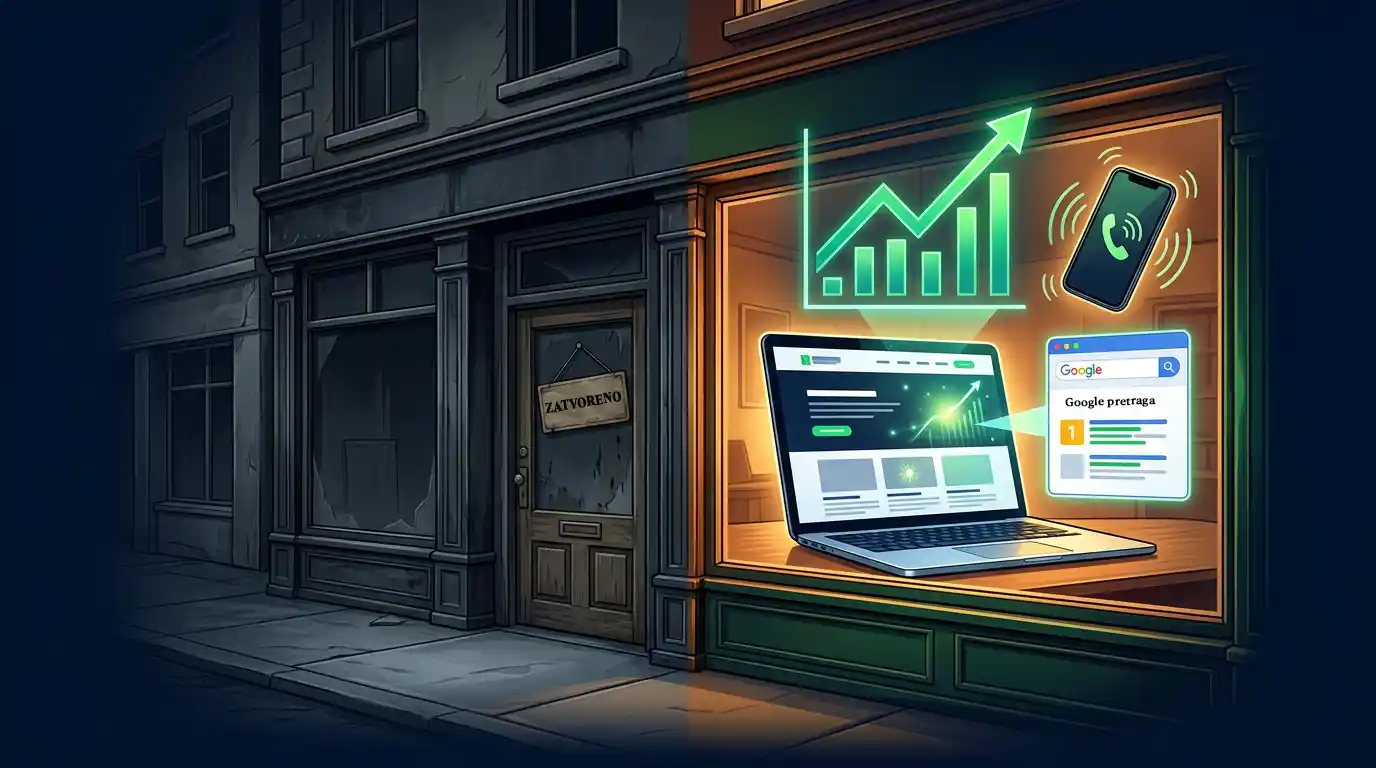 Trebam li web stranicu za posao, vodić za poduzetnike